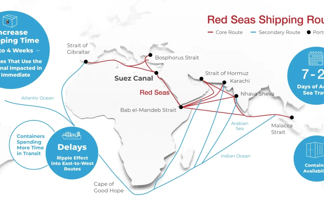 Red Sea Crisis Update